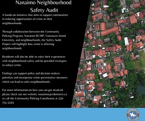 Aerial view of a neighbourhood for safety audits 
